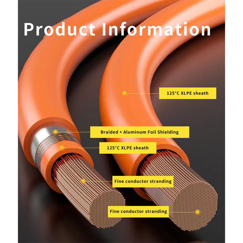 EV New Energy Cable Materials